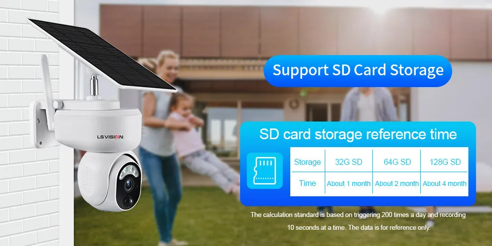 Supports up to 64GB/128GB SD cards; records 10-second clips daily for 1 month or more.