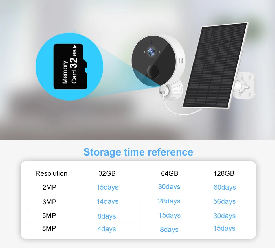 Smar S8-X200B-S - 1080P WiFi Solar Camera, Memory and resolution storage options for camera.