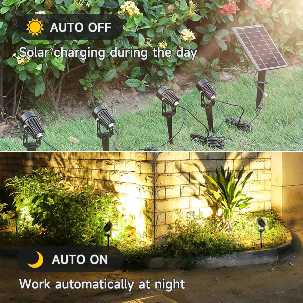 1 TO 4 RGB Outdoor Solar Landscape Light, Automatically turns on at night, off during the day, charging solar-powered for consistent illumination.