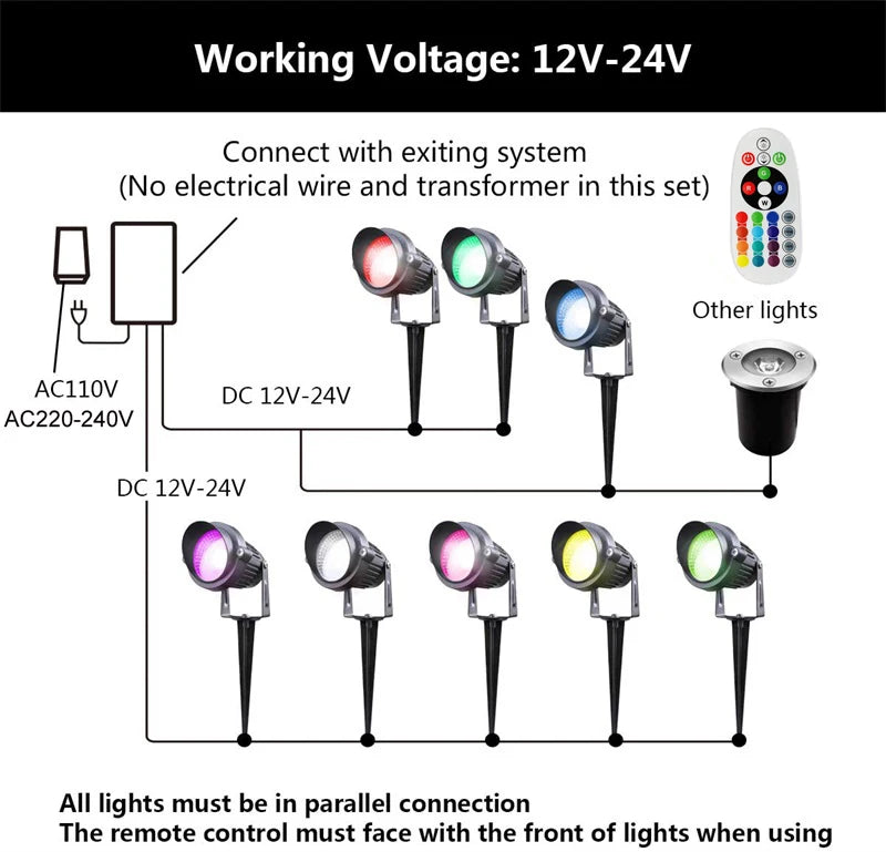 LED Lawn Lamp Outdoor Garden Light, 12V-24V operating voltage; connect to existing power source (no wires included); use all lights together in parallel.