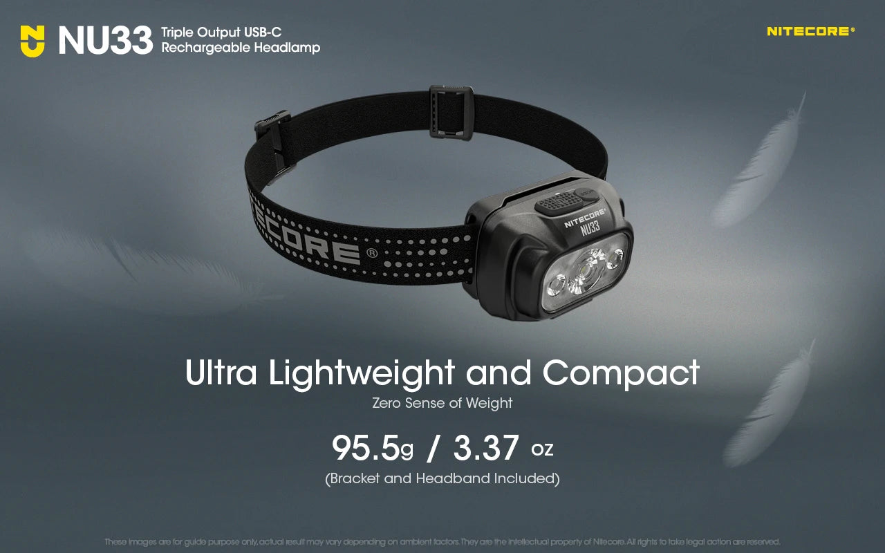 Ultra lightweight and compact rechargeable headlamp with bracket and headband, weighing 95.5g (3.37 Oz).