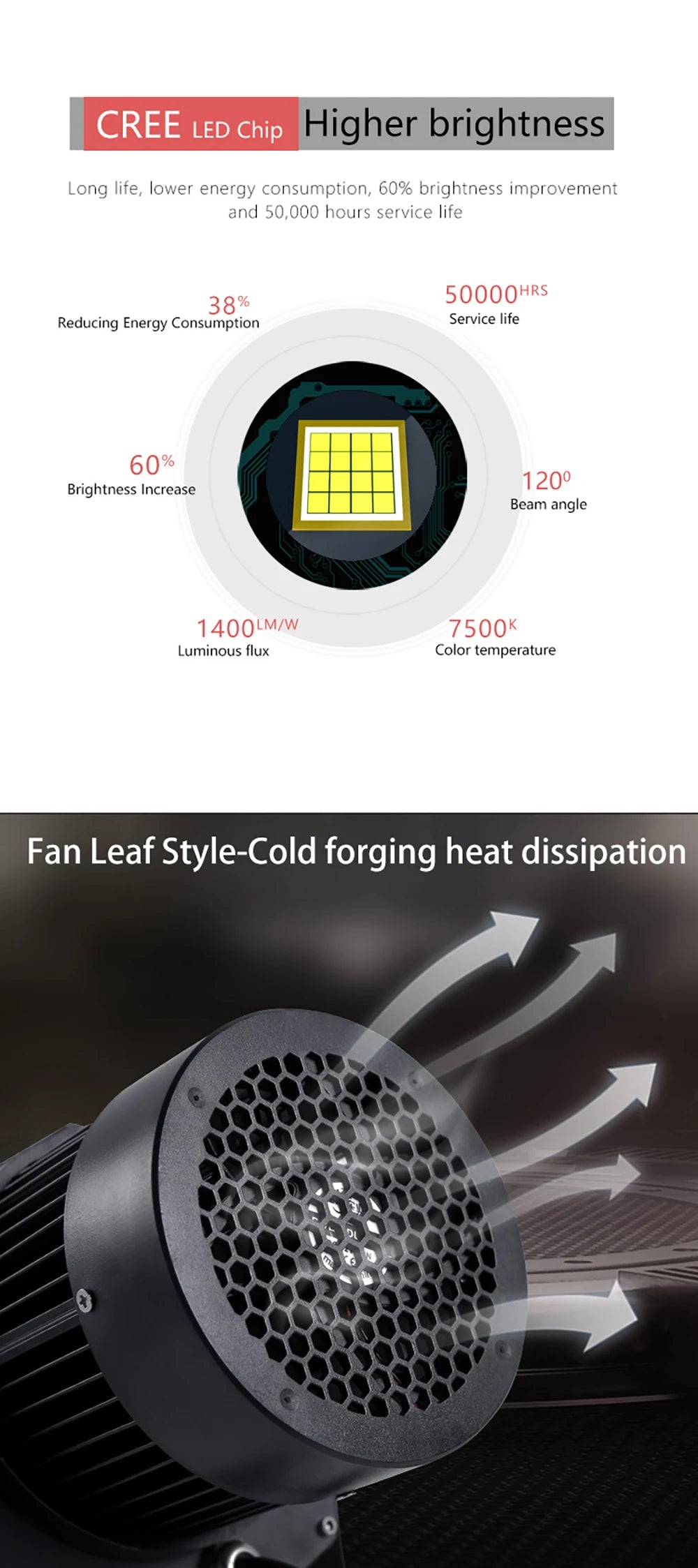 Advertising Gobo Projector Logo Light, CREE LED chip-equipped projector: high brightness, long lifespan, energy efficient