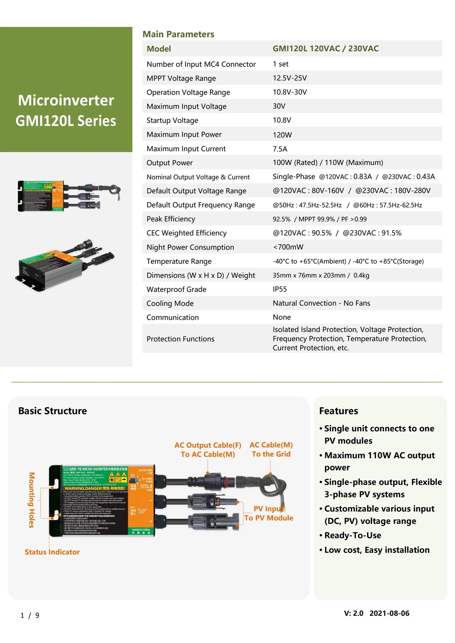 GMI Series micro inverter for grid tie solar power systems, converting DC voltage to AC voltage.
