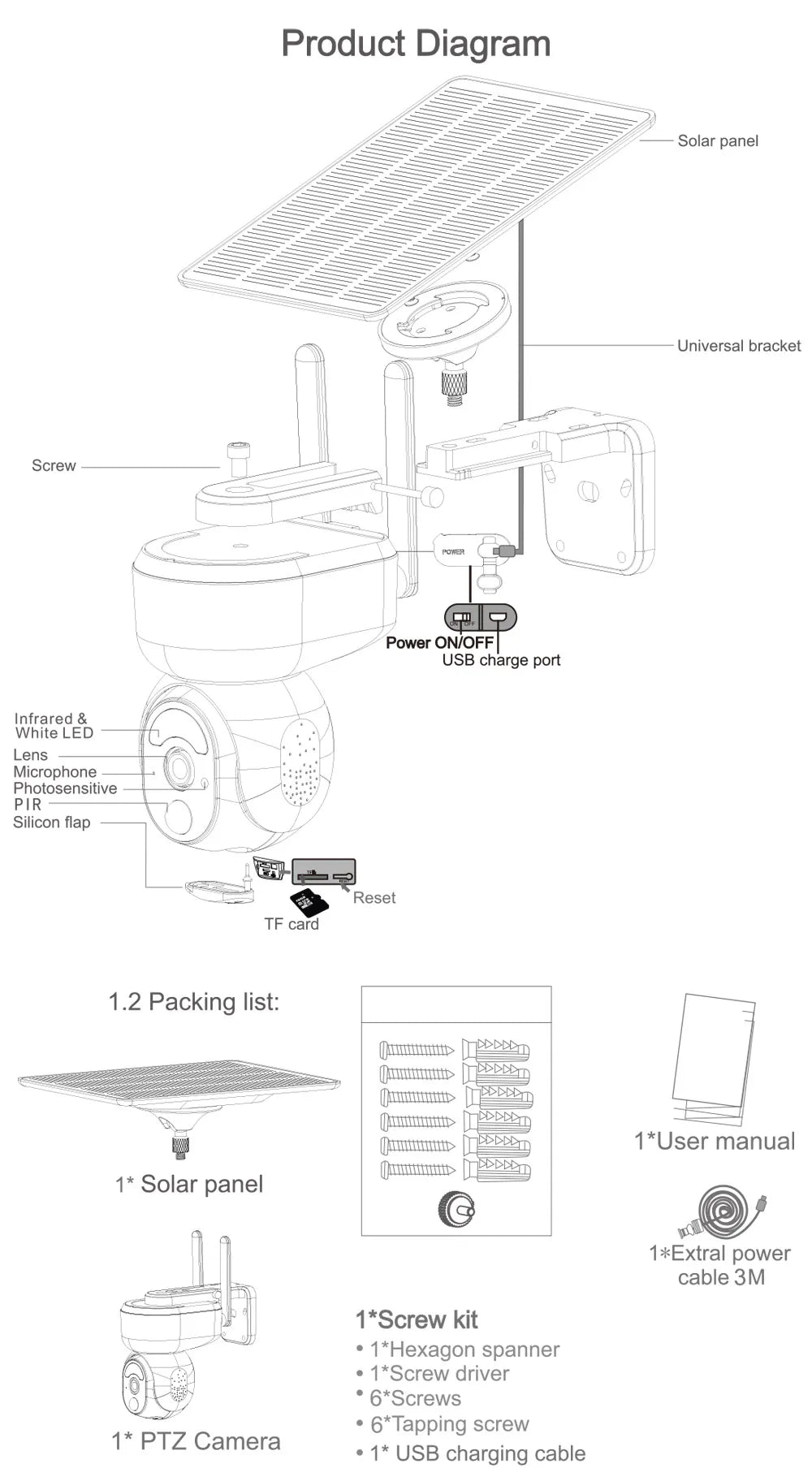 LS Vision's 4MP Solar Camera with Wi-Fi, 2K resolution, and 4G connectivity for outdoor and indoor use.