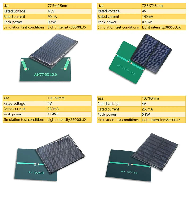 Mini solar panel specs: sizes, voltage, current, and power ratings.