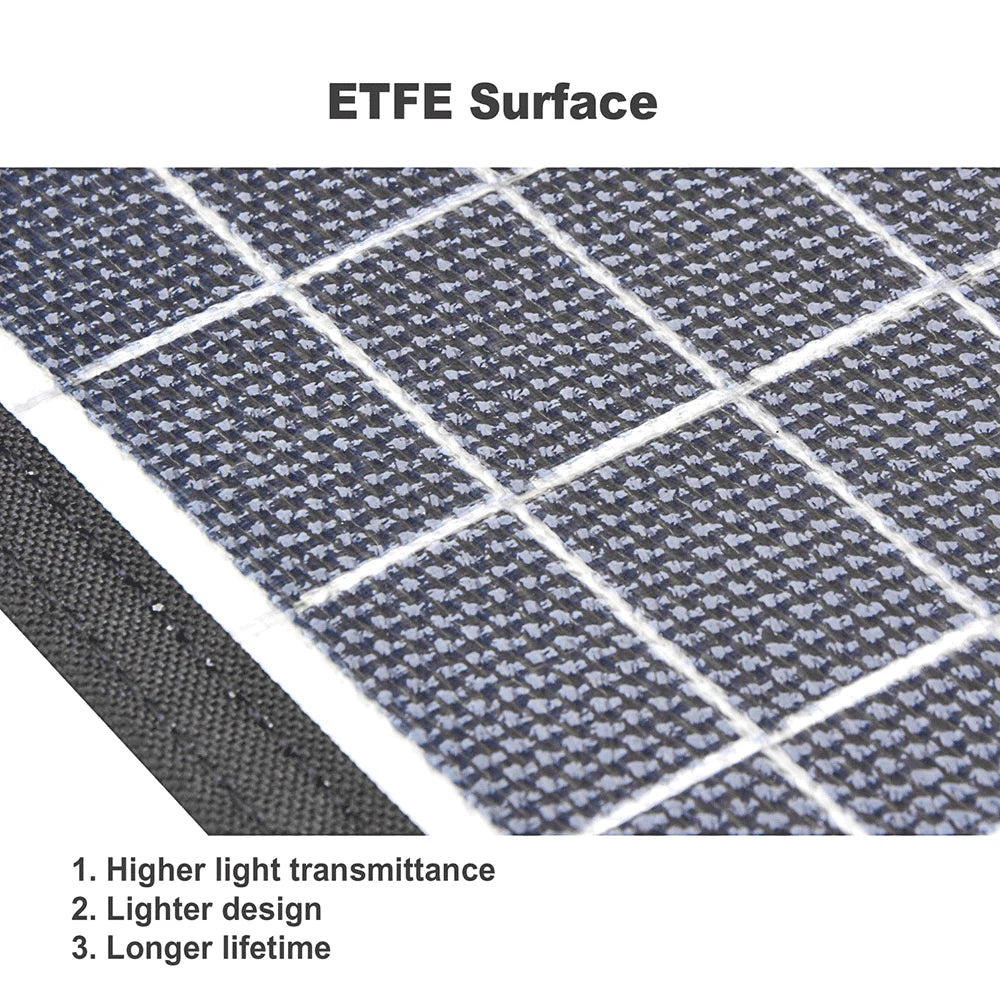 Features ETEF surface with high light transmission, lightweight design, and extended lifespan.
