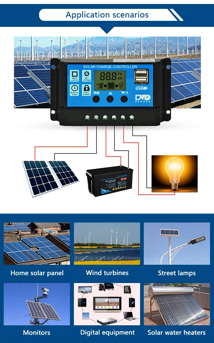 Efficiently harvests energy from solar panels, wind turbines, and more.