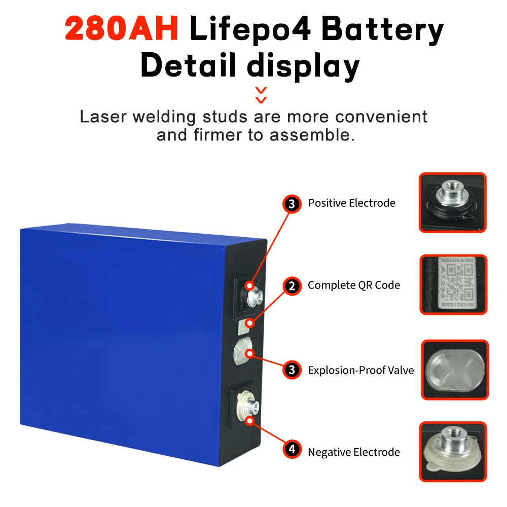 Laser-welded terminals and unique electrode design ensure easy assembly and enhanced safety in this Lifepo4 battery.