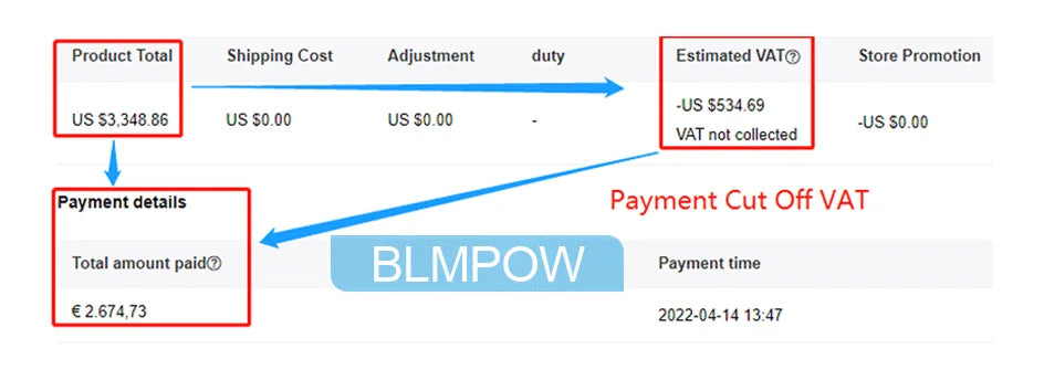 48V 200Ah LiFePO4 Battery, E-commerce order details: total shipping cost $5,534.69, payment made on April 14, 2022 for $2,674.73.