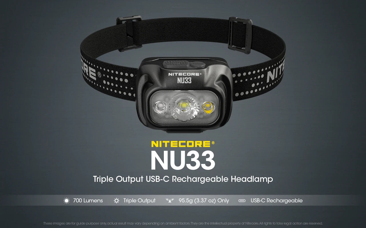 Rechargeable USB-C headlamp with triple output, 700 lumens, and compact design.