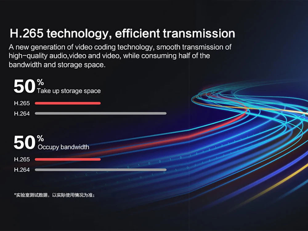 Solar PTZ Camera, Efficient video transmission with reduced bandwidth and storage using H.265 technology.