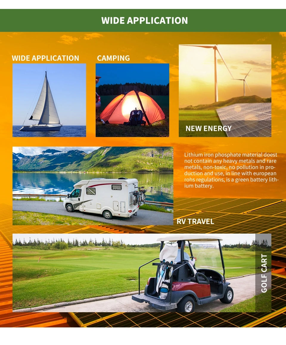 Non-toxic, eco-friendly lithium iron phosphate battery suitable for camping, RV travel, and off-grid solar systems.