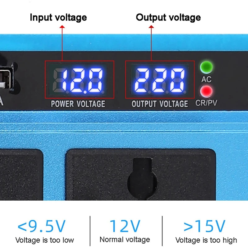 DC input: 9.5-24V, AC output: 220V, automatic adjustment for stable power conversion.