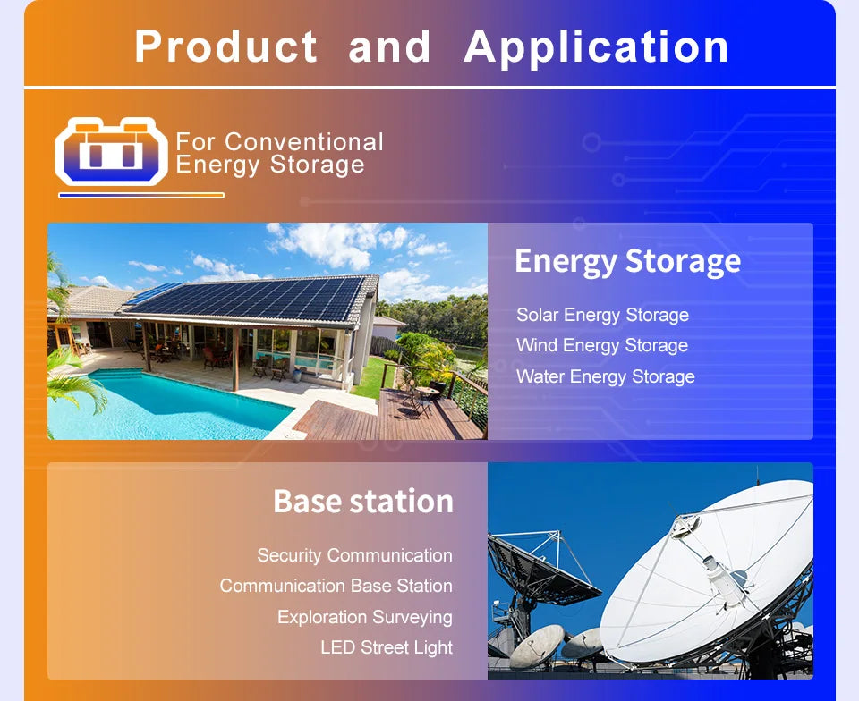 GRADE A 3.2V Lifepo4 320Ah Battery, High-quality Grade A batteries for diverse uses: energy storage, renewable energy, and infrastructure.