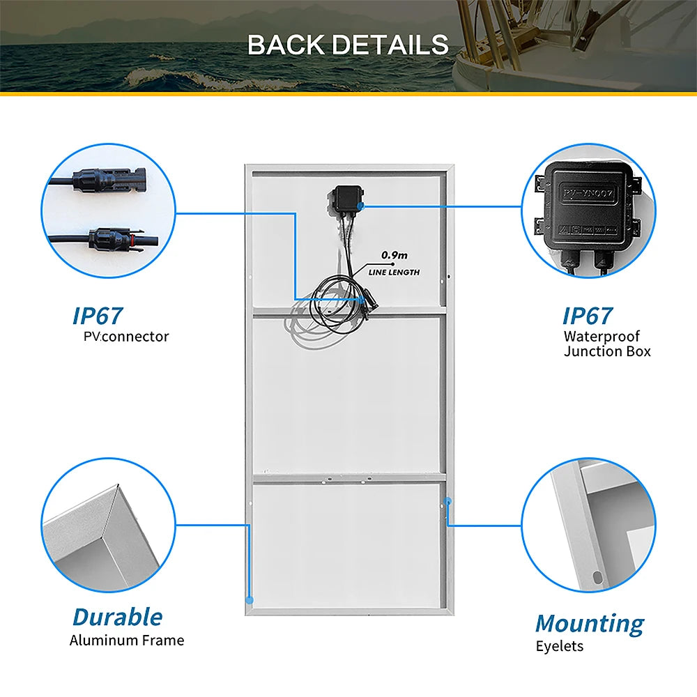 Photovoltaic Solar panel, Aluminum frame cable with IP67 waterproofing, PV connector, and mounting eyelets.