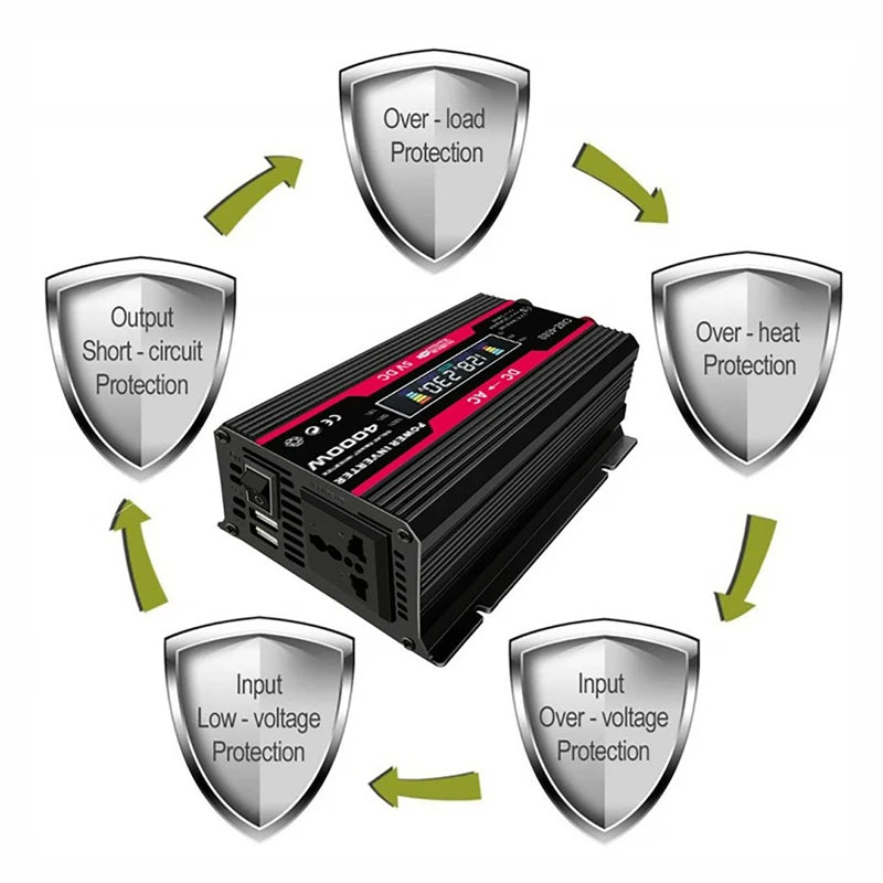 4000W LCD Display Solar Power Inverter, Multiple protections ensure safe and reliable charging for devices.