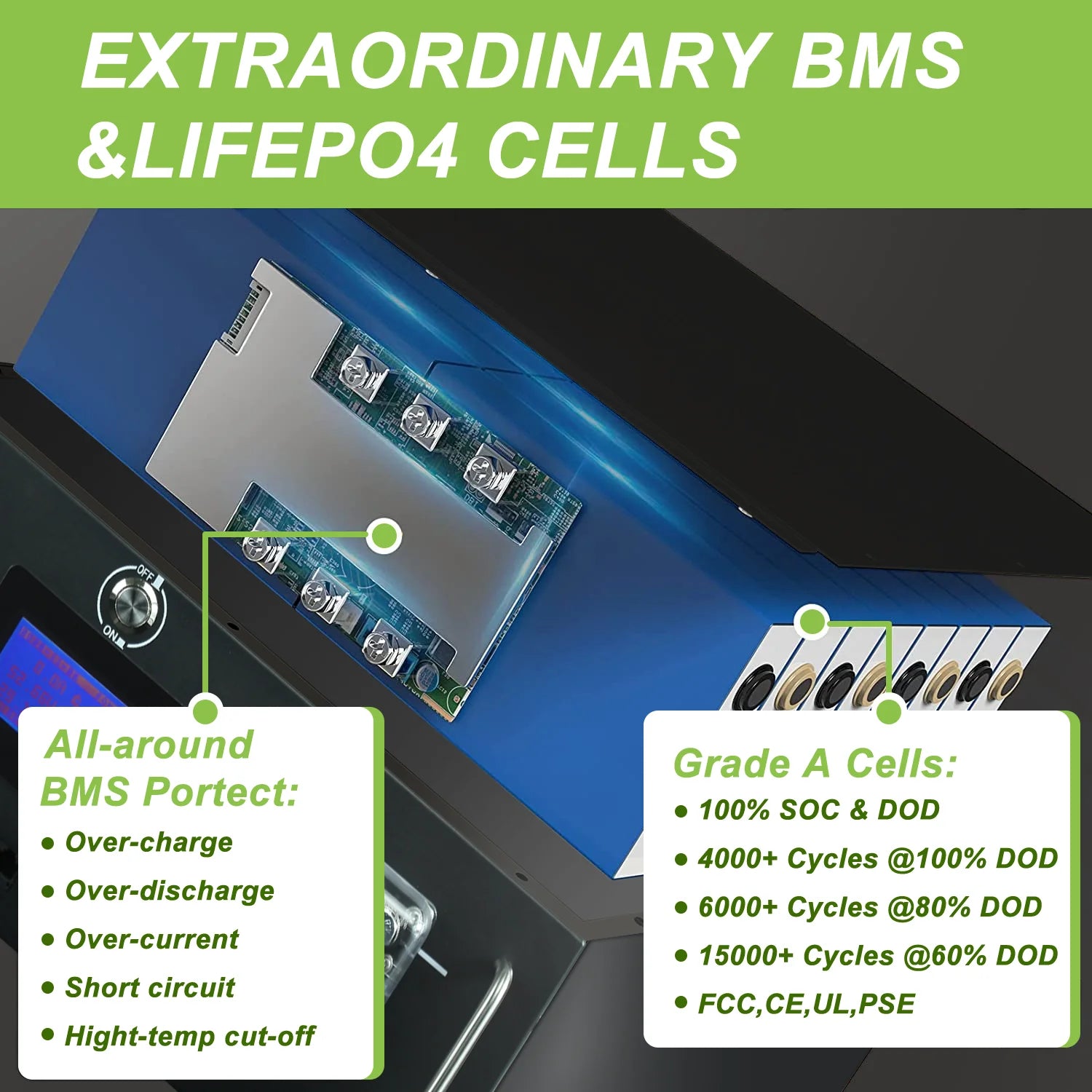 High-quality LiFePO4 cells and BMS ensure excellent battery performance.