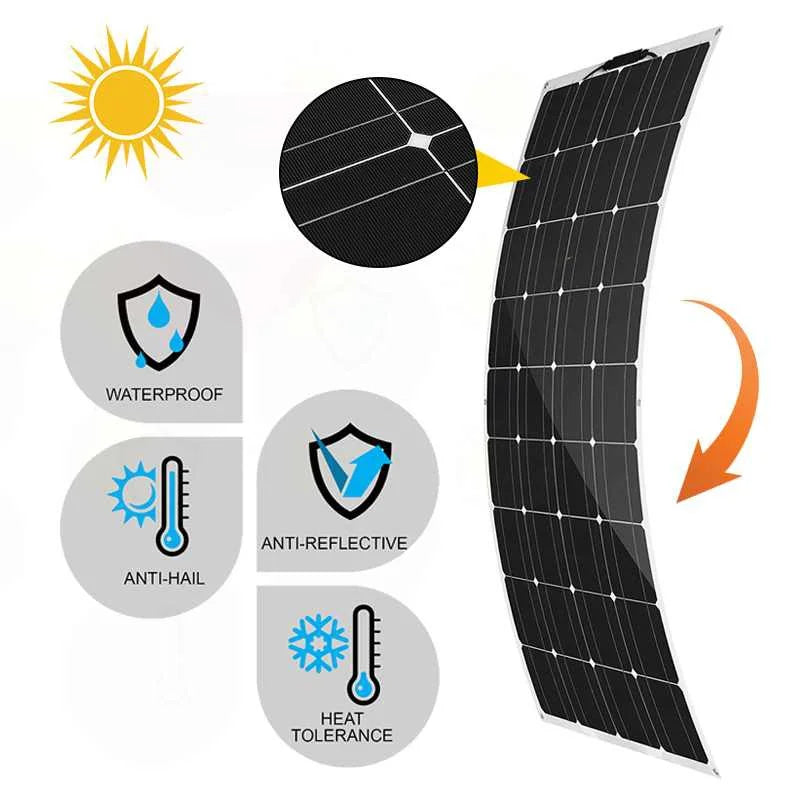 12v solar panel, Robust design for extreme weather: waterproof, anti-reflective, hail-resistant, and heat-tolerant.