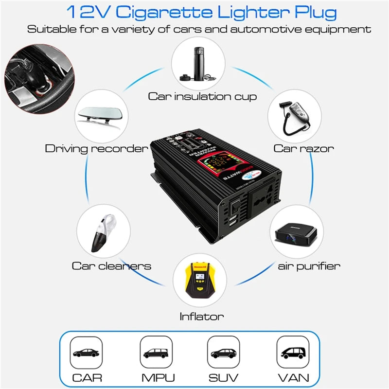 12V to 110V/220V Solar Panel, Charge your car, auto gear or gadgets with a 12V adapter ideal for diverse vehicles and devices.