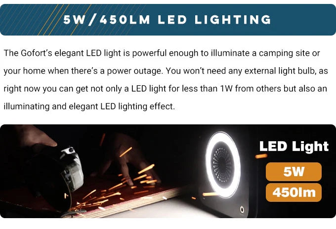 FF Flashfish UA550 Portable Power Station, Portable power station with LED light for camping or power outages.