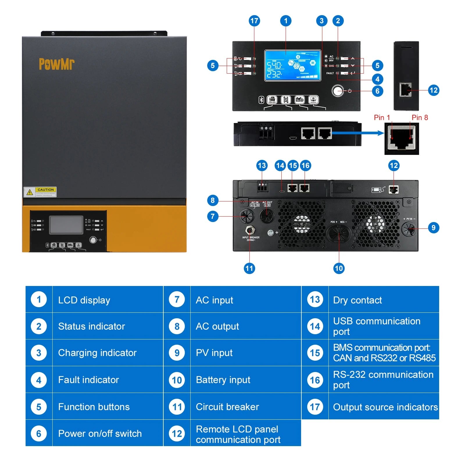 PowMr 5000W 3000W Hybrid Solar Inverter, PowMr 5000W Hybrid Solar Inverter features MPPT charger, pure sine wave inverter, LCD display, and safety features.