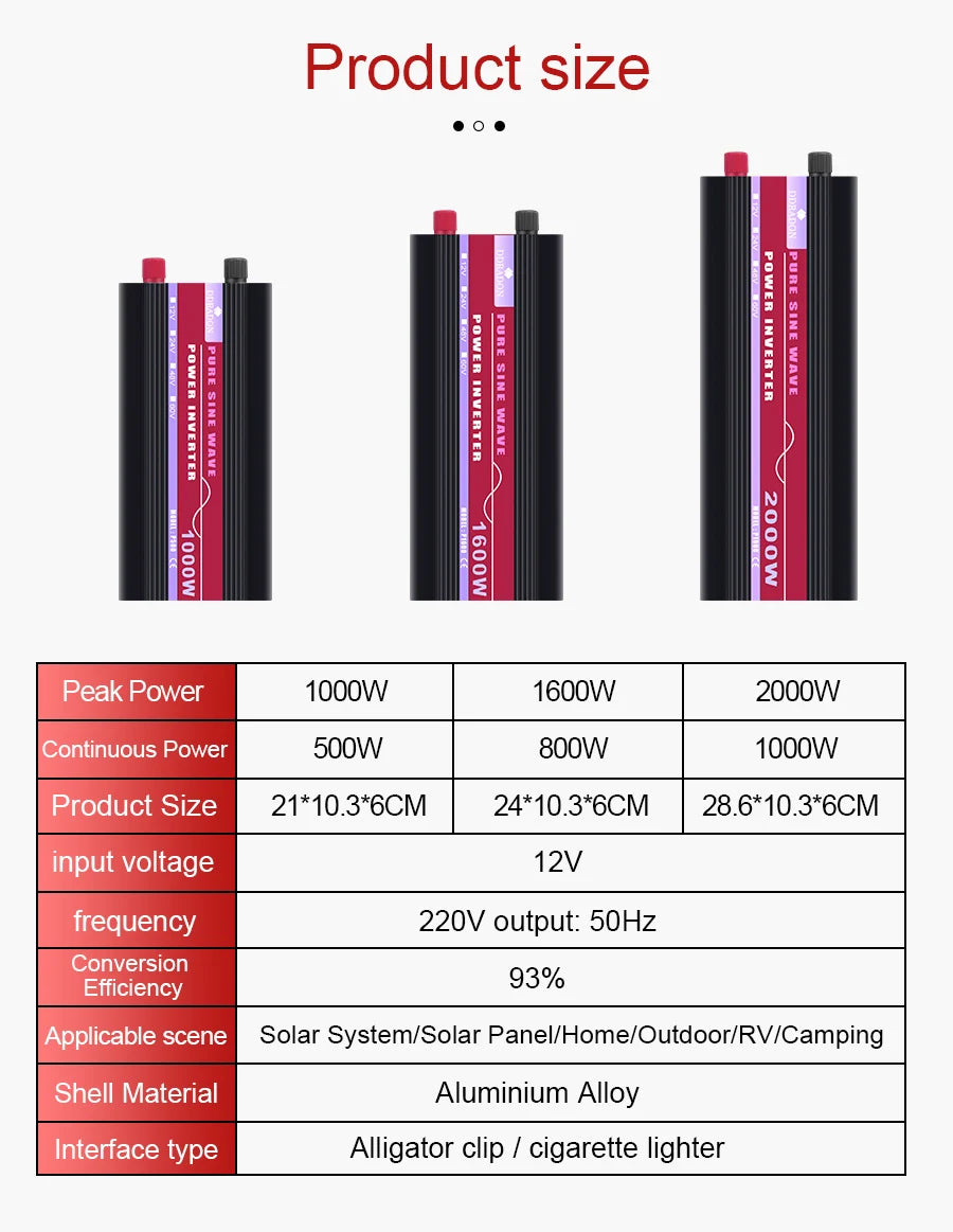 Pure sine wave inverter for solar systems, outdoors, RVs, and camping with multiple power output options.