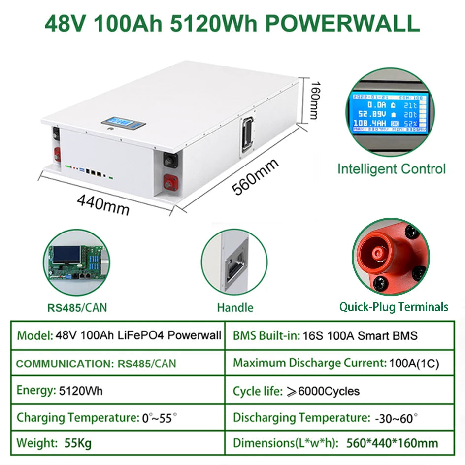 48V 100Ah Powerwall -