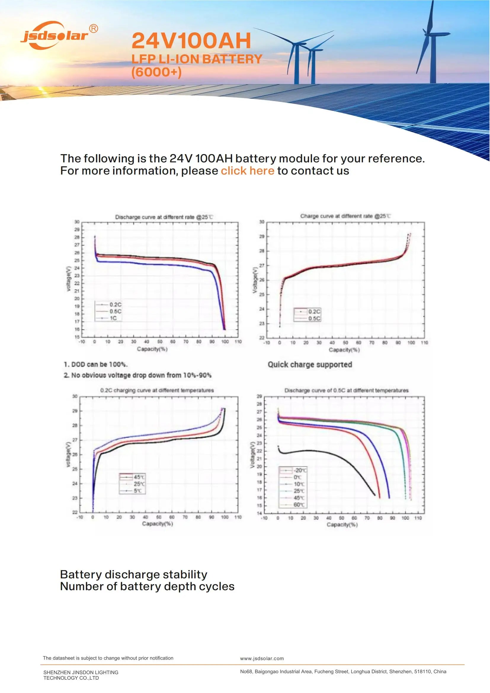 Removable energy storage battery for solar boats with built-in BMS, available in 100Ah and 200Ah capacities.