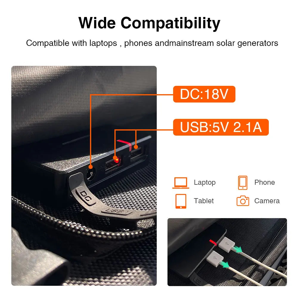 Outdoor camping Solar Panel, Universal power adapter compatible with various devices for fast charging.