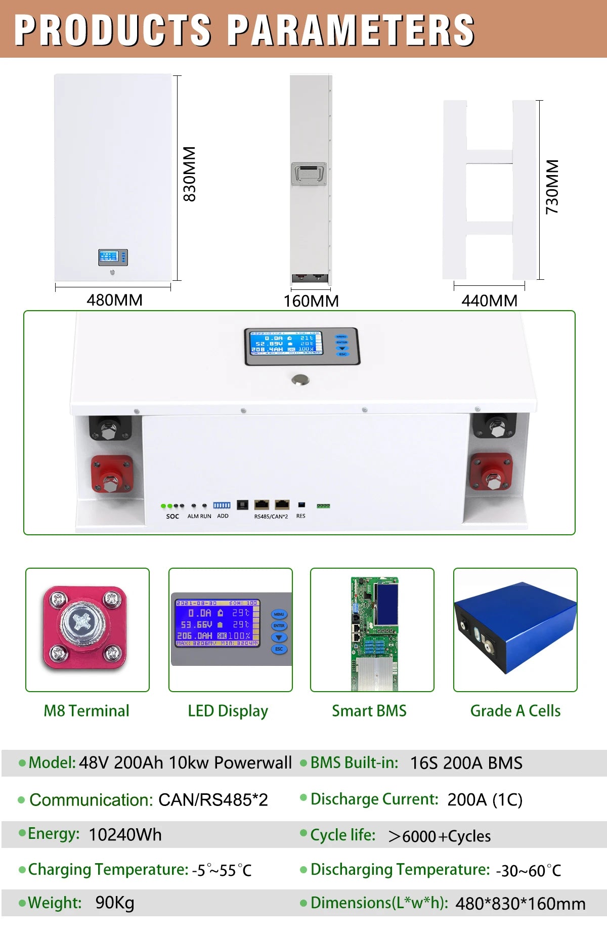 LiFePO4 Battery, 48V 200Ah lithium-ion battery with built-in BMS, CAN/RS485 comms and specs