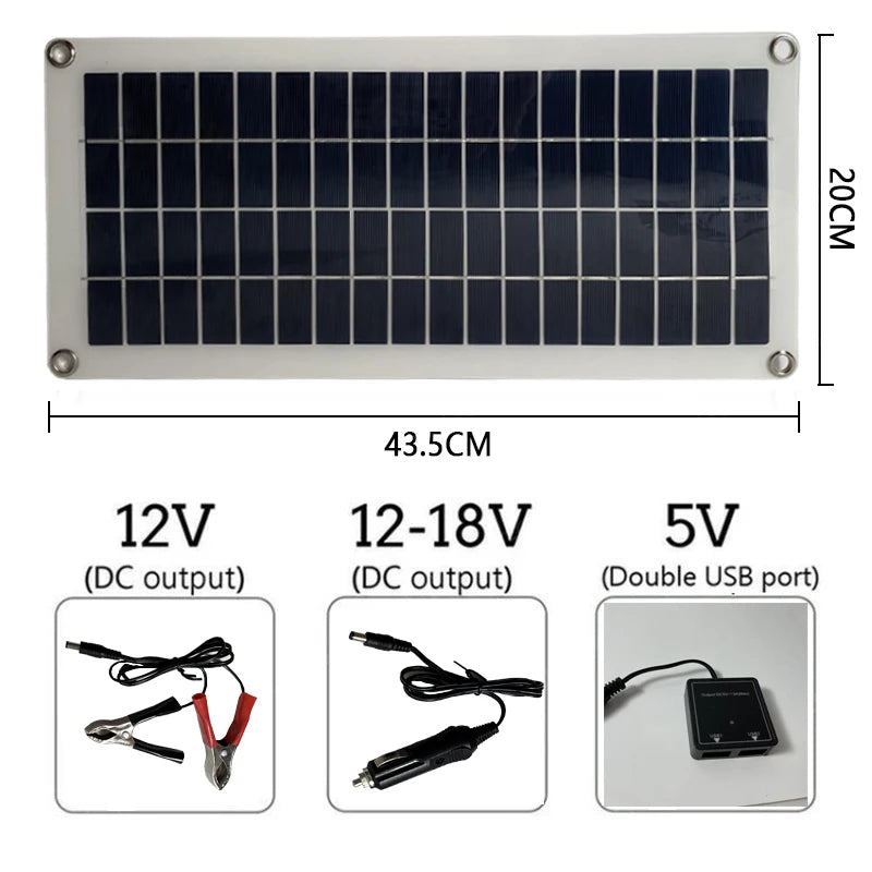 100W Solar Panel, Off-grid charging kit for caravans and boats with solar panel, charger, and USB ports.
