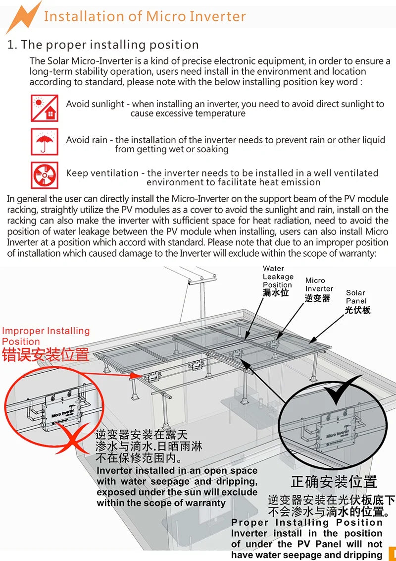 Wireless Micro Inverter, Solar grid tie converter with built-in WiFi and data terminal, perfect for wireless solar power systems.