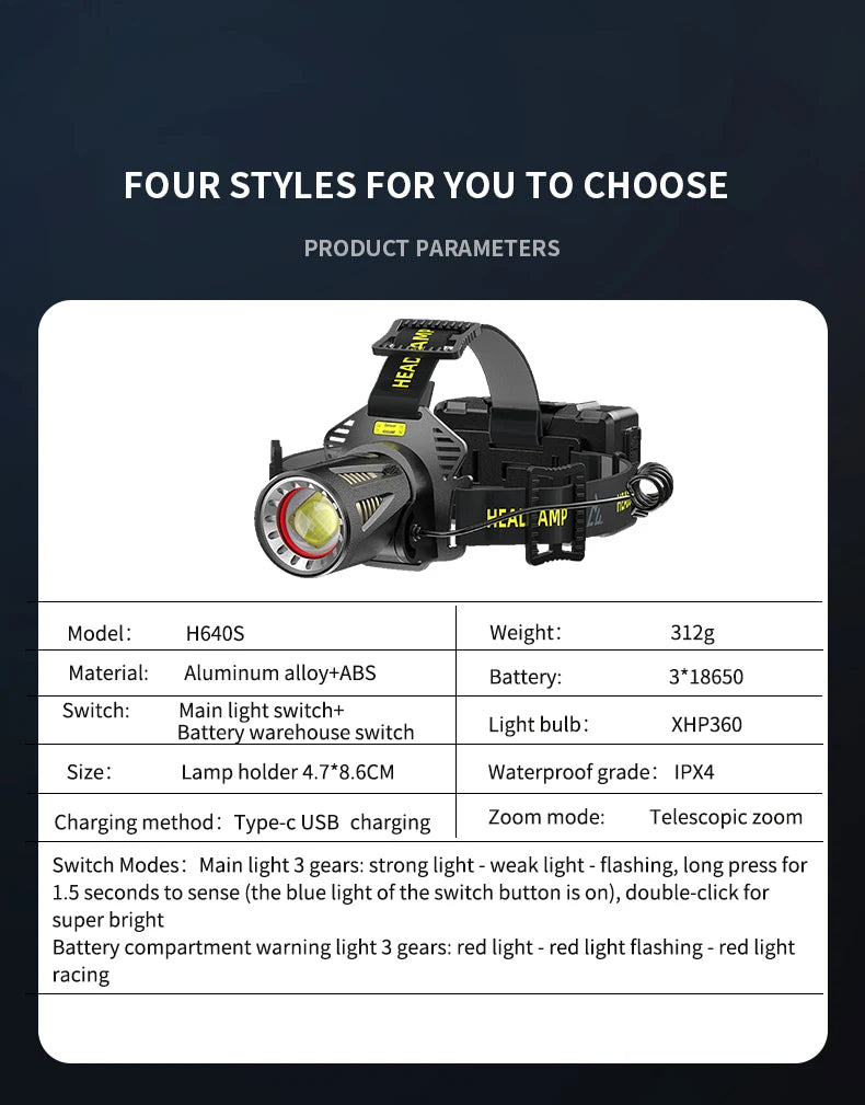 Powerful headlamp for fishing, camping, and hiking with 7800mAh rechargeable battery and waterproof LED flashlights.