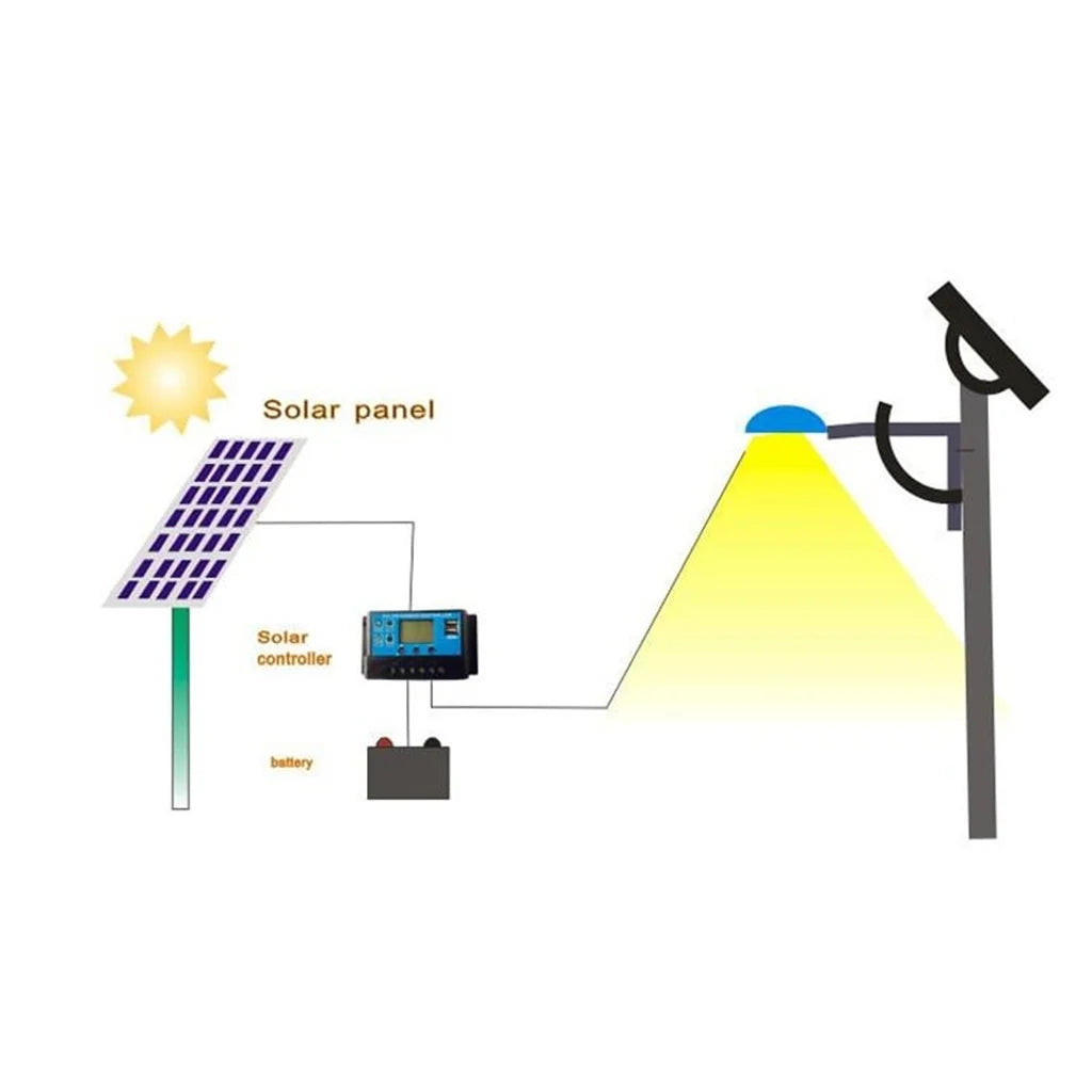 30/40/50/60/100A MPPT Solar Charge Controller, Combines one solar panel with six functions in a single solar charge controller.