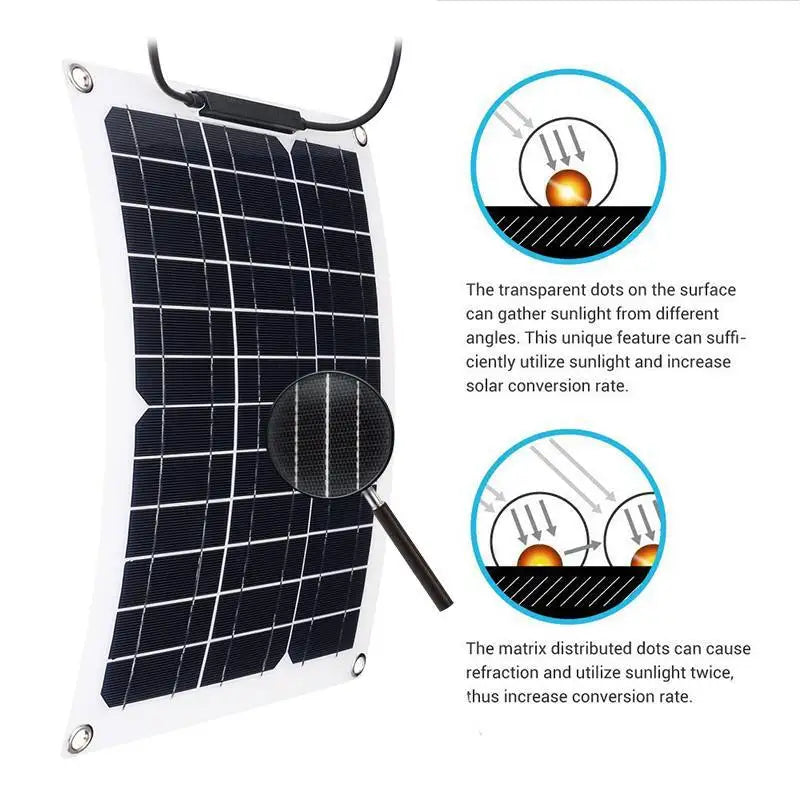 600W/300W Solar Panel, Solar panel with transparent dots for efficient sunlight absorption and refraction, increasing energy output.