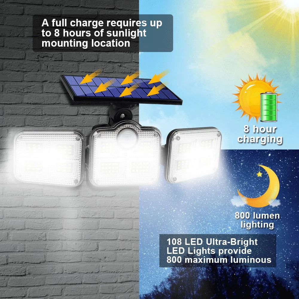 122/138/171/198/333 LED Solar Light, Solar-powered lamp charges in 8 hours, emits bright light with 108 LEDs.
