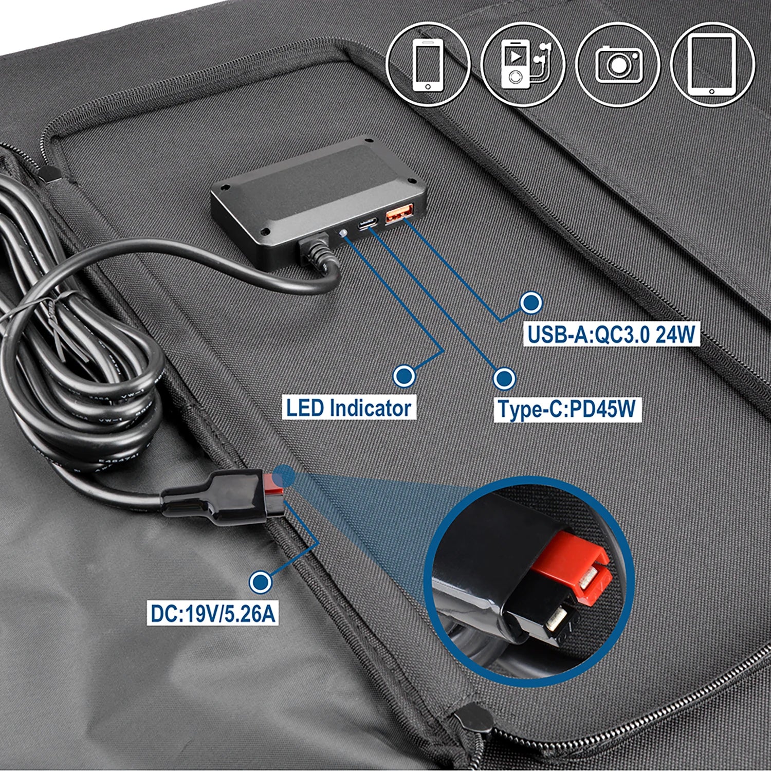 Outdoor Solar Panel, Modern solar charger with multiple ports and LED indicators for efficient charging.