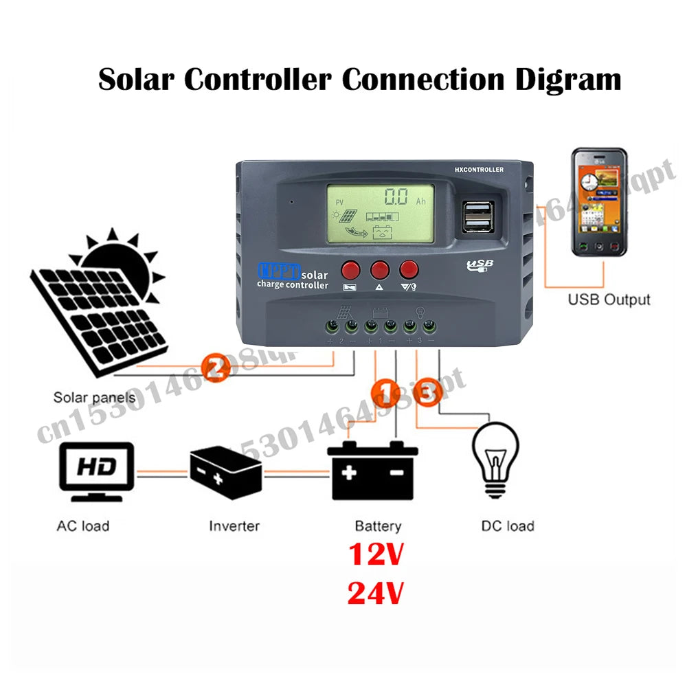 MPPT Solar Charge Controller with Color Screen and USB Output for 12V/24V Systems.