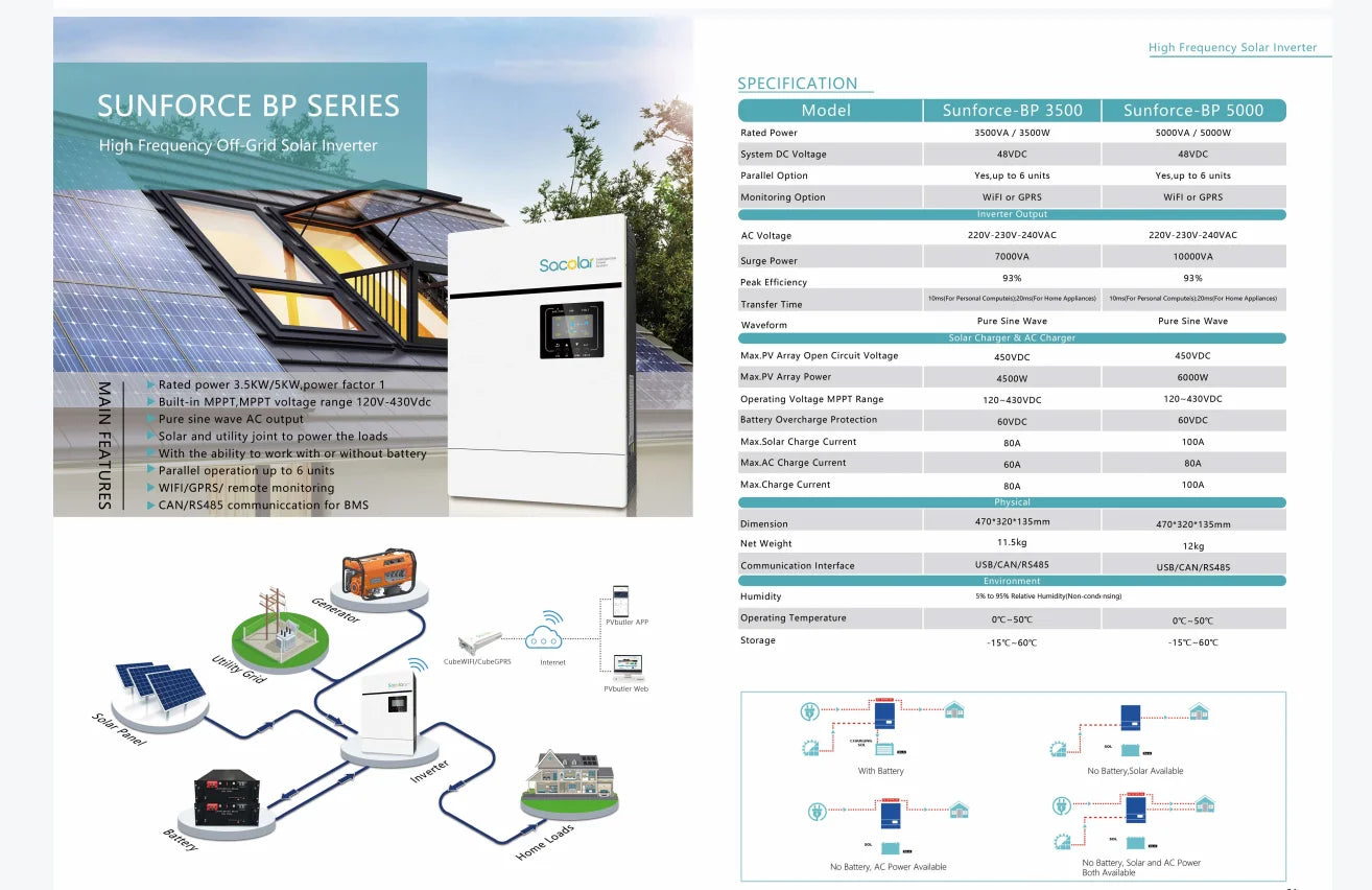 3.5-5KW 230VAC 48VDC Solar Off-grid Inverter, Built-in MPPT Controller Sine Wave