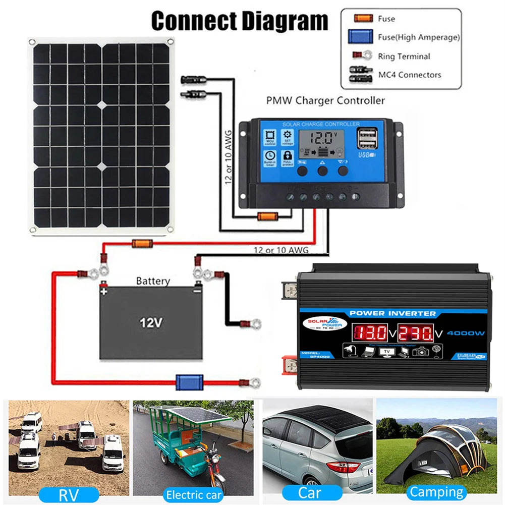 4000W Peak Solar Car Power Inverter, Peak Solar Car Power Inverter DC 12