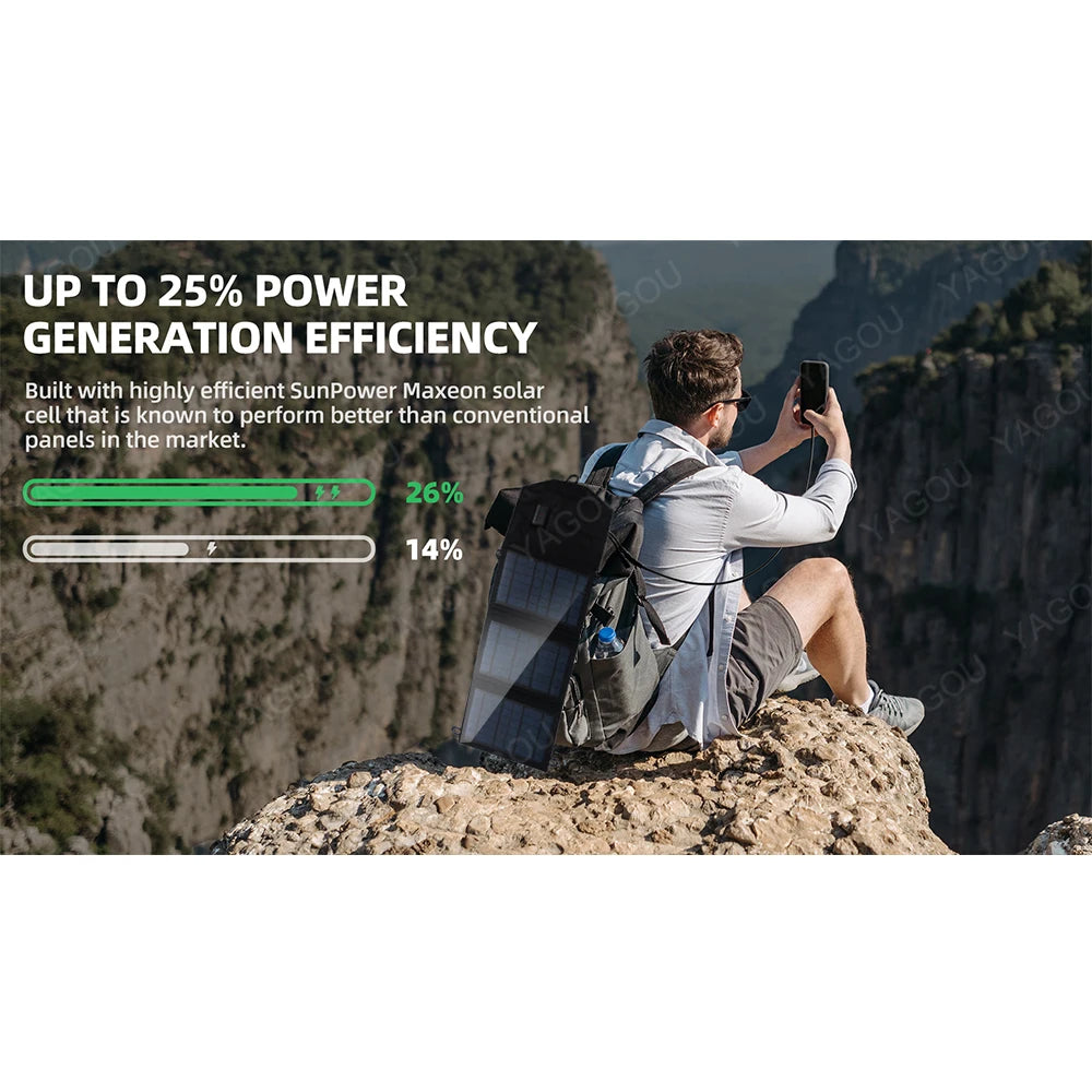 NEW 120W Plus Size Solar Panel, High-efficiency solar power generation with up to 25% efficiency, enabling fast device charging.