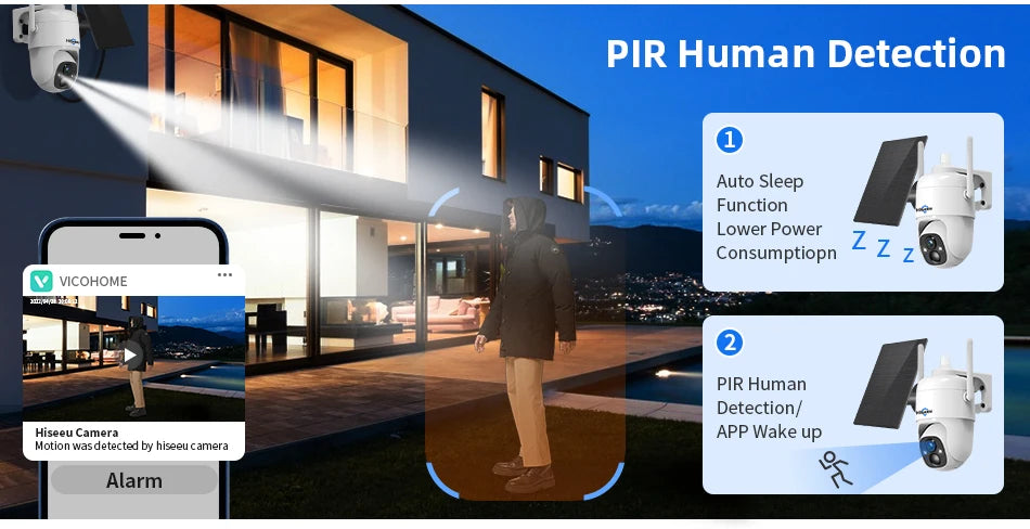 Smart camera features: human detection, auto sleep mode, motion detection with remote wake-up alert.