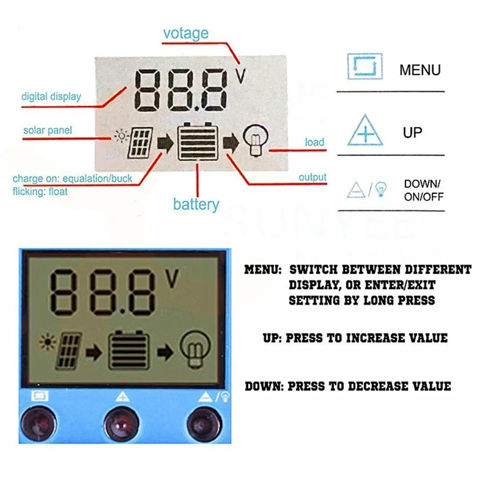 Professional Solar Panel Controller, Digital display menu with options for voltage, charging, and settings, using long presses for navigation.