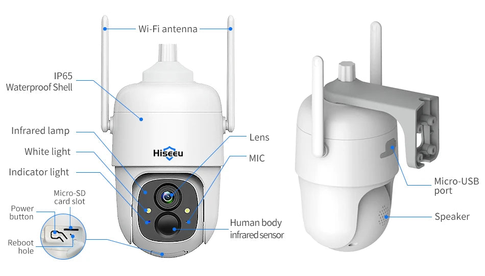 Smart camera with Wi-Fi, waterproof design, and various sensors and ports.