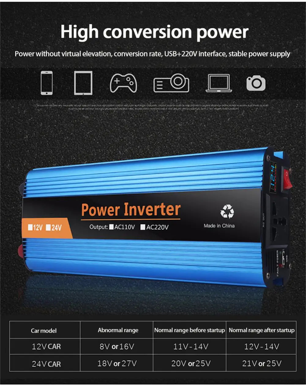 4000w/6000w Pure Sine Inverter, Pure Sine Inverter Sine Wave