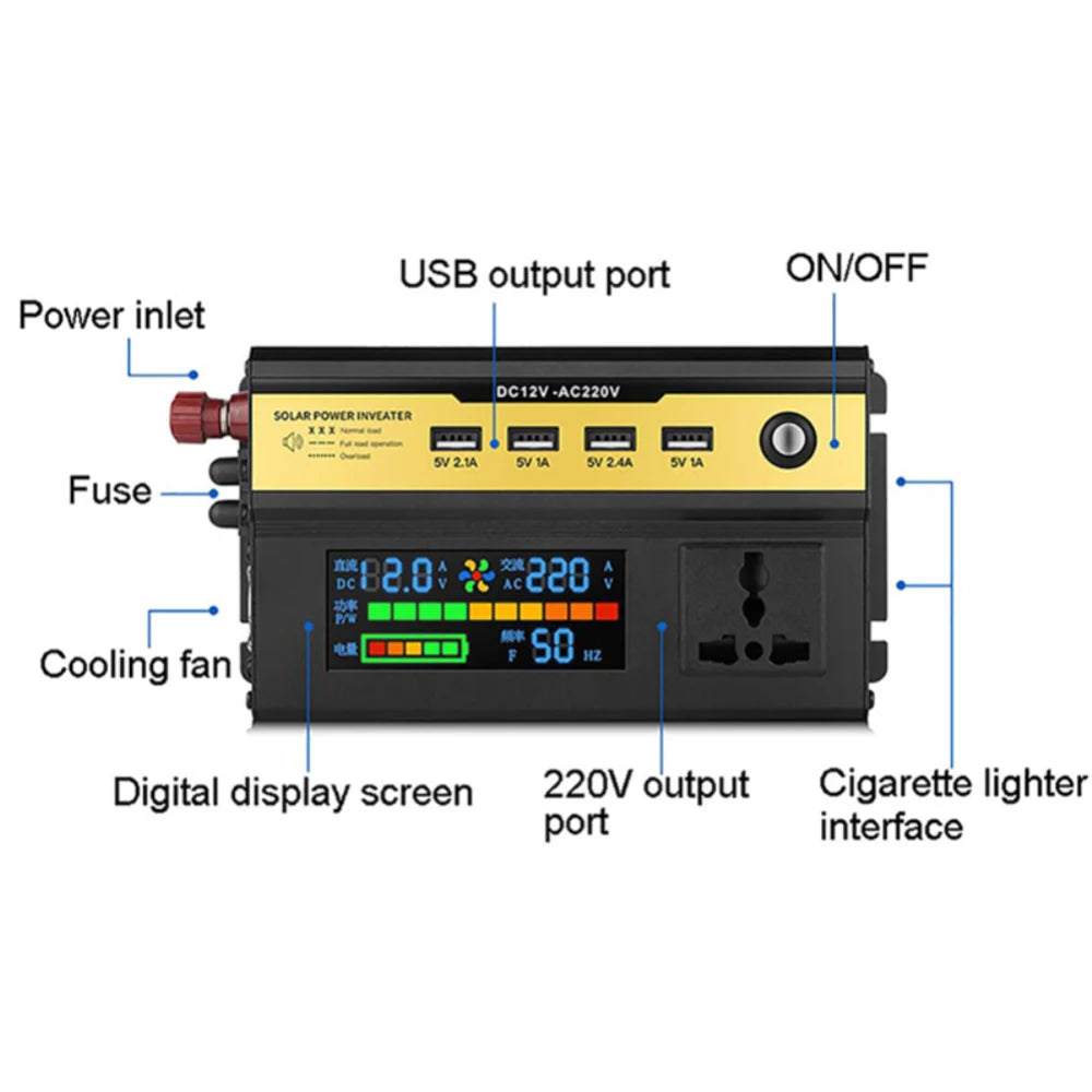 Power Inverter, Portable power converter with USB output, ON/OFF switch, and DC/AC input for charging devices on the go.