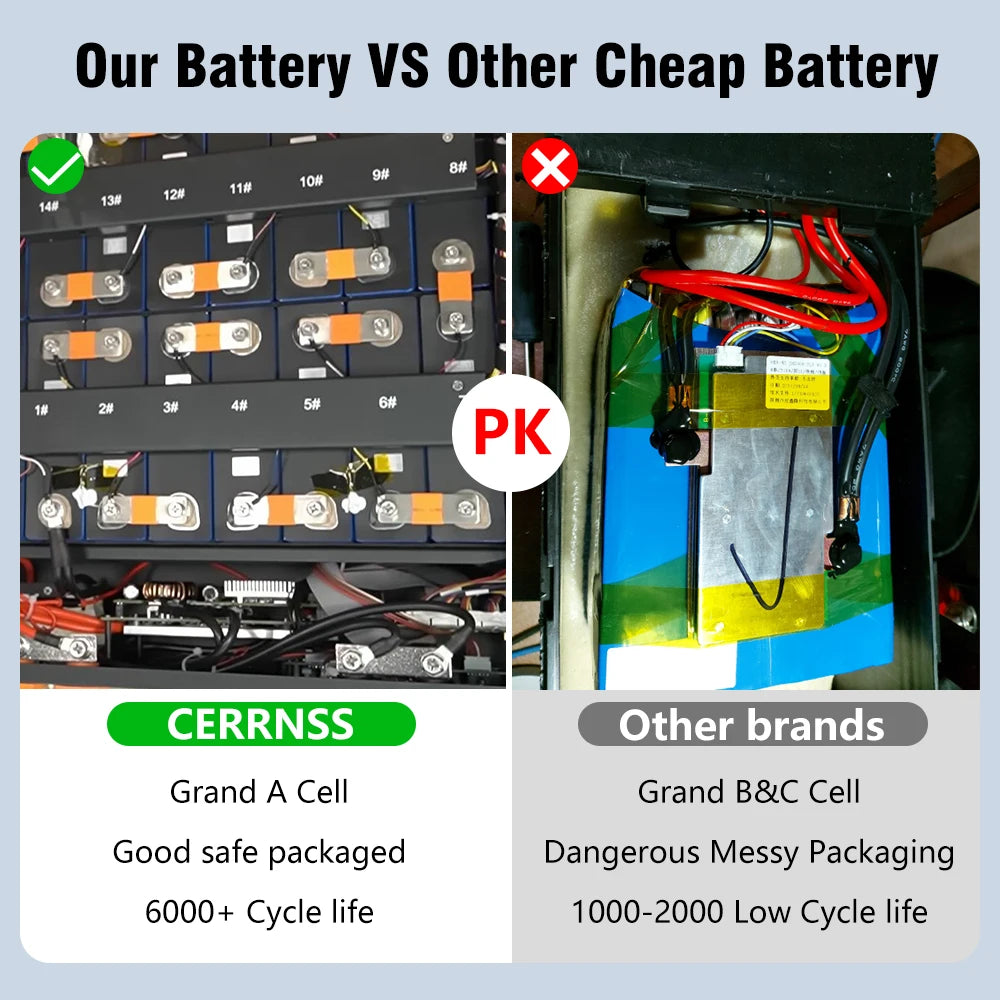 48V 10KW 200AH Powerwall LiFePO4 Battery, High-quality battery with long lifespan and convenient communication.