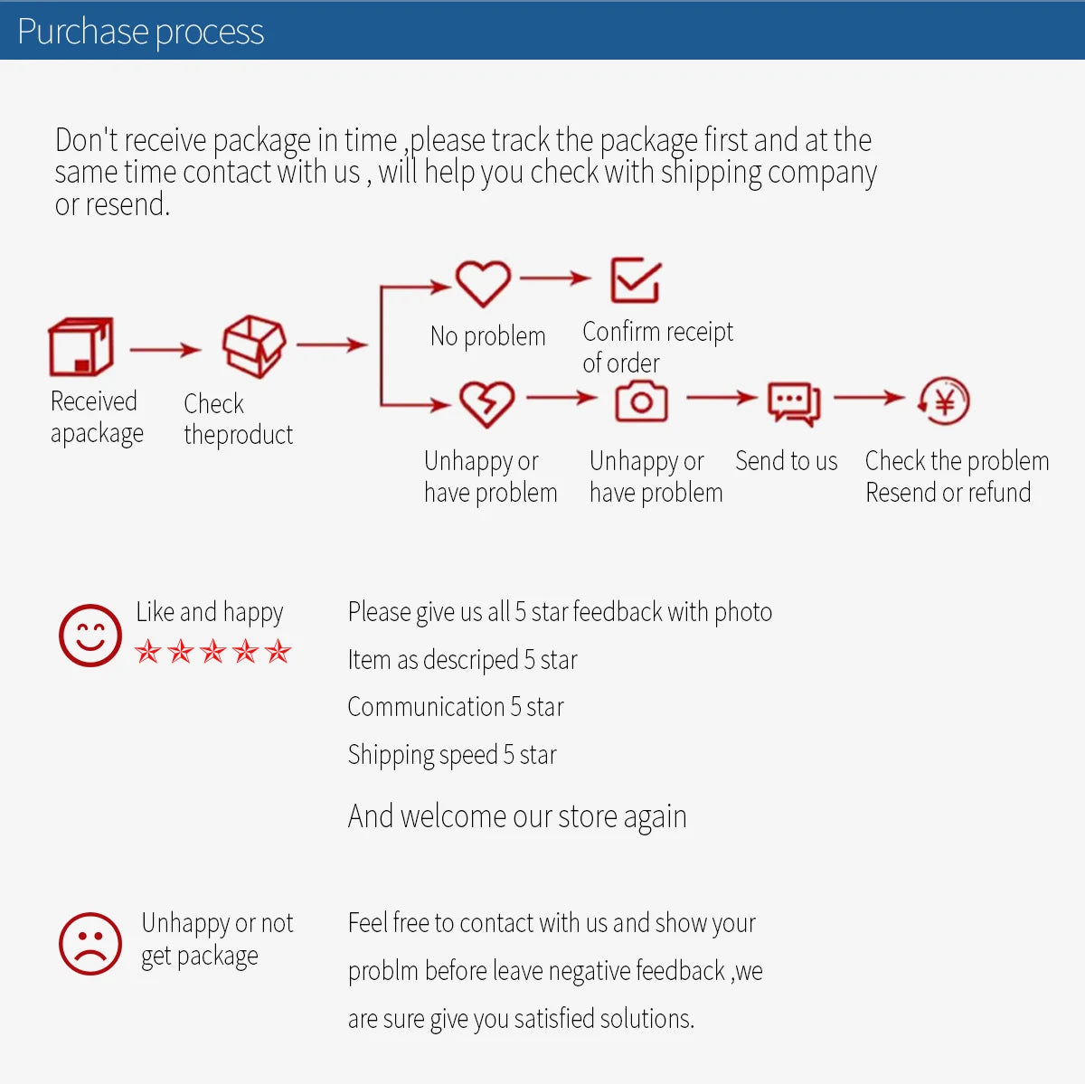 Pure sine wave inverter converts 12V/24V DC power to 220V AC power with LED display.
