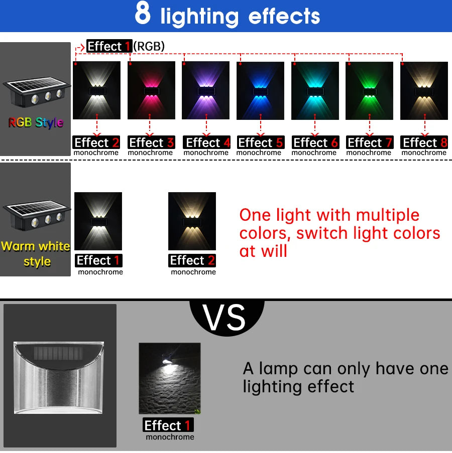 Decorative Solar Wall Light, Adjustable RGB & warm white lighting effects with auto ON/OFF & IP65 waterproof rating.