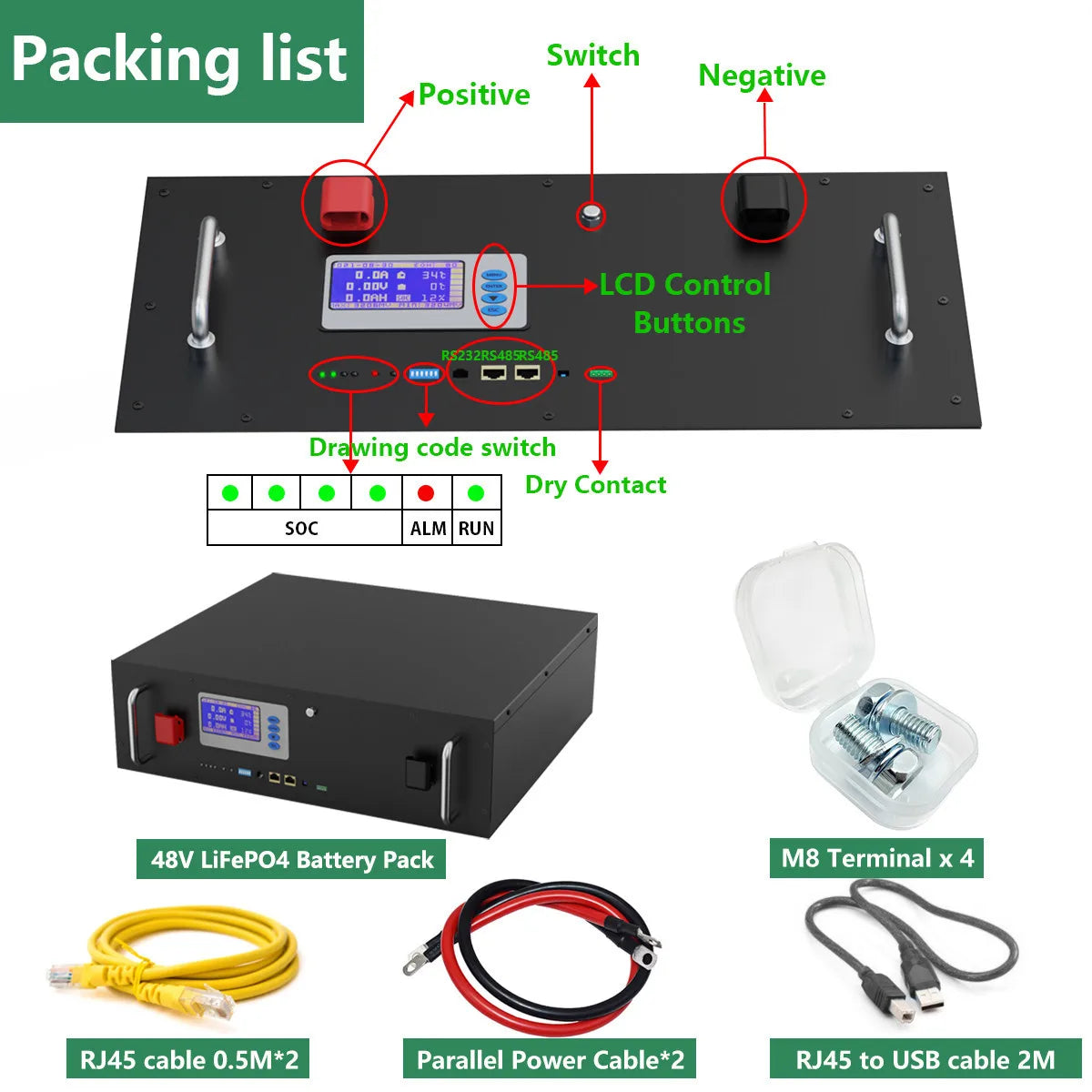 LiFePO4 48V 3KW Battery, Packaging contents: terminals, control panel, cables, and accessories for device setup and operation.
